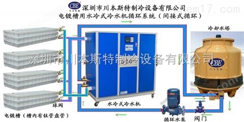 万喜堂app下载官方入口