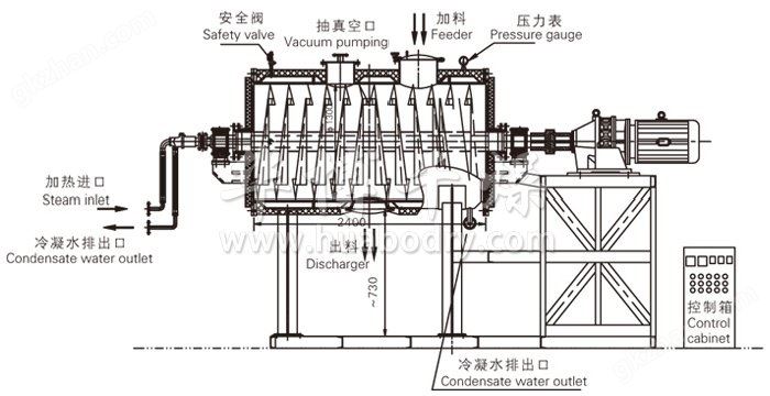 真空耙式干燥机结构示意图