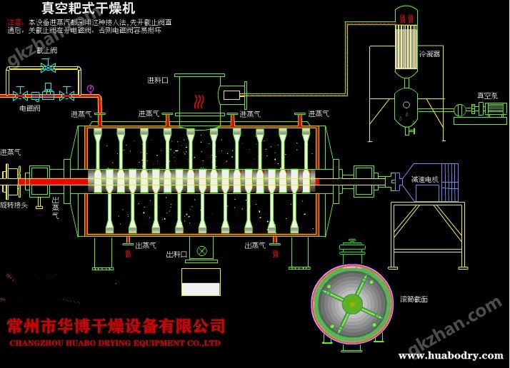 ZPG真空耙式干燥机结构图1.jpg