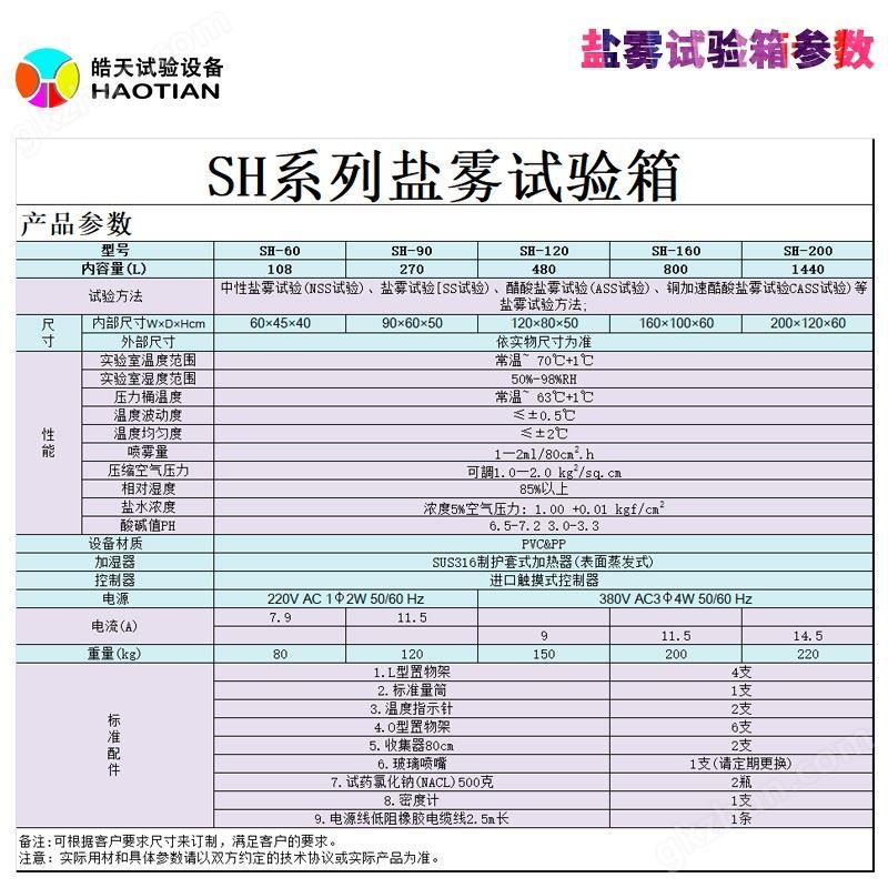 复合盐雾腐蚀试验箱