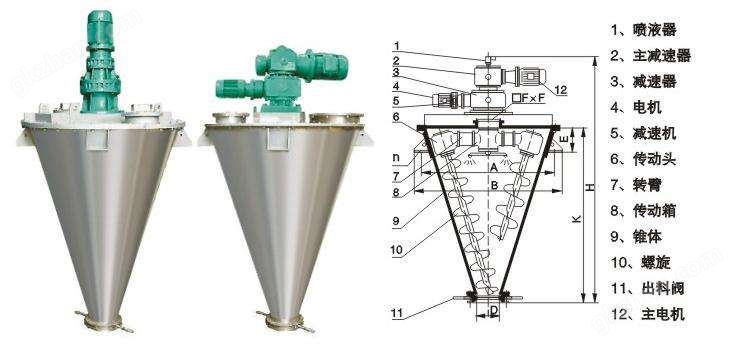 锥形双螺杆混合机.jpg