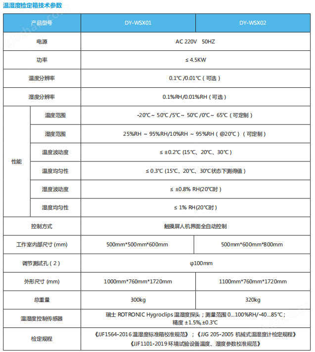 万喜堂app下载彩票