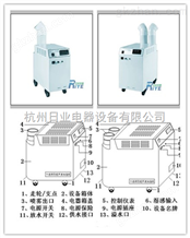 印刷厂房防静电加湿器