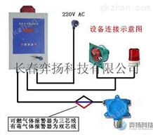 HFTCY-Ex松原通化燃气泄漏报警器