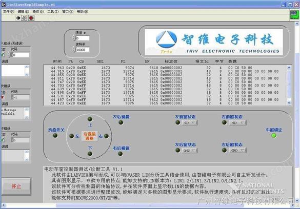 广州智维汽车电动车窗升降控制总线测试与诊断工具—kvLinLib软件