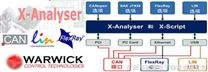 广州智维的CAN总线、LIN总线等开发工具和解决方案 