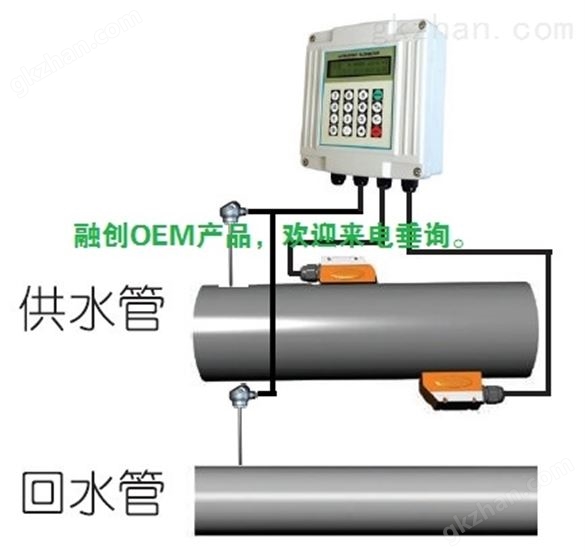 威廉希尔体育彩票要不缴税吗现在,超声波冷量表