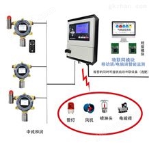 GDS可燃有毒气体物联网报警系统