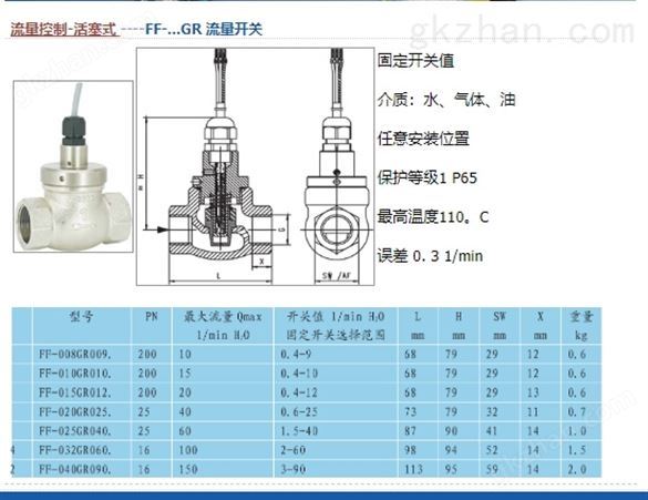 德国工控产品Honsberg活塞式水流量开关FF