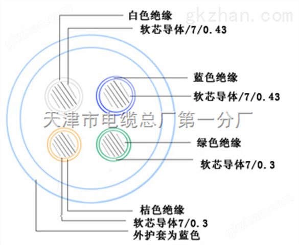 矿用监测电缆MHYVR；MHYVRP；MHYVP矿用信号电缆单价