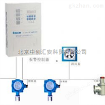 工业气体侧漏报警器