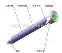 便携式热值快灰仪