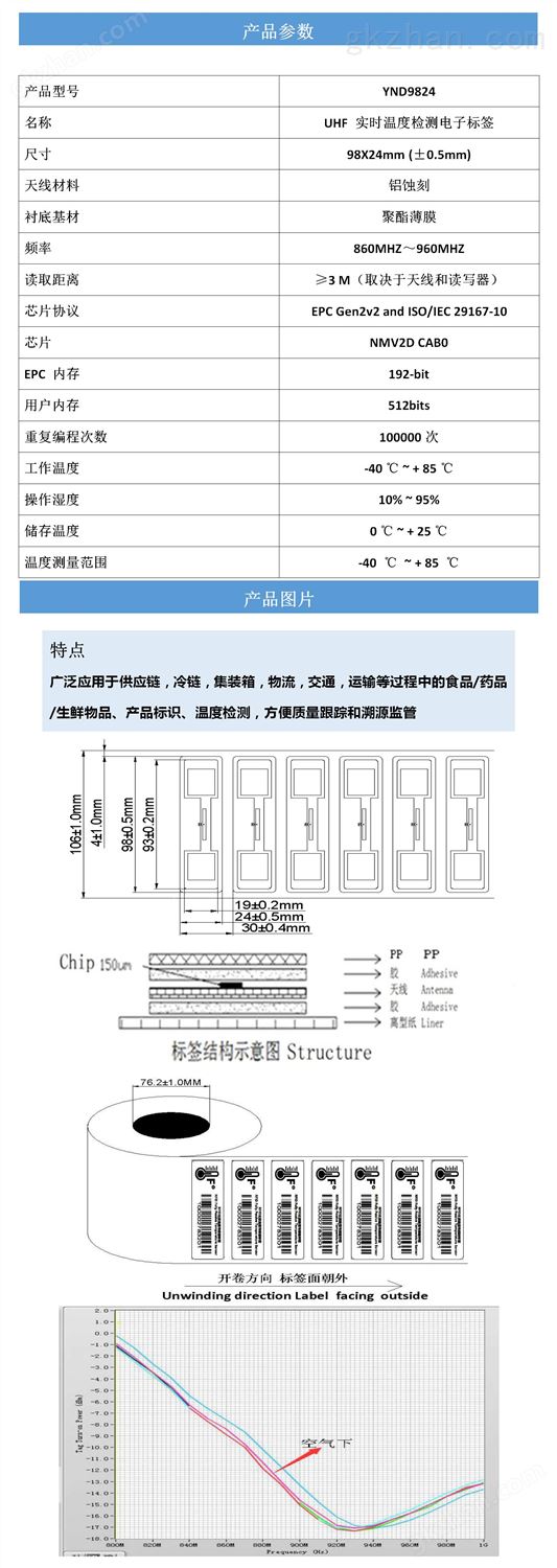 9824产品详情.jpg