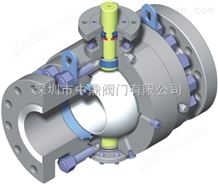 进口锻钢球阀//进口锻钢高压球阀//进口气动锻钢球阀