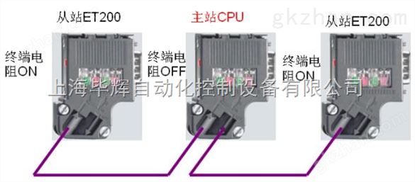 西门子DP接头6ES7972-0BB60-0XA0