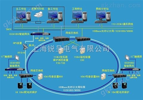 万喜堂彩票官网平台 NTP授时服务器