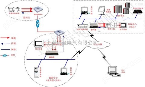 万喜堂彩票官网平台 NTP授时服务器