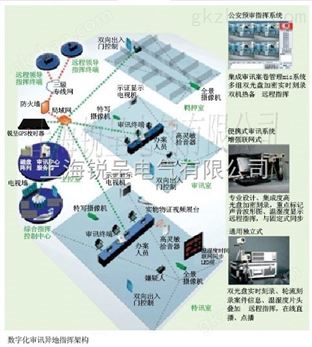 万喜堂app下载老虎机 GPS同步时钟装置