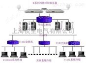 北斗二代同步时钟