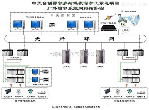 万喜堂app下载老虎机 GPS校时系统