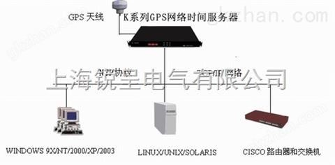 万喜堂彩票注册网站