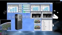 华盛光科技计算机房3D集成画面智能动力环境UPS不间断电源监控系统