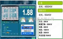 华盛光科技计算机房3D集成画面智能监控机房动力环境数据中心综合管理UPS电源监测