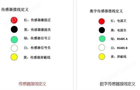 万喜堂app下载体育真人 不锈钢膜盒拉力传感器