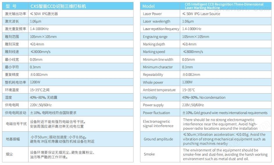 亿兆体育app官网下载苹果