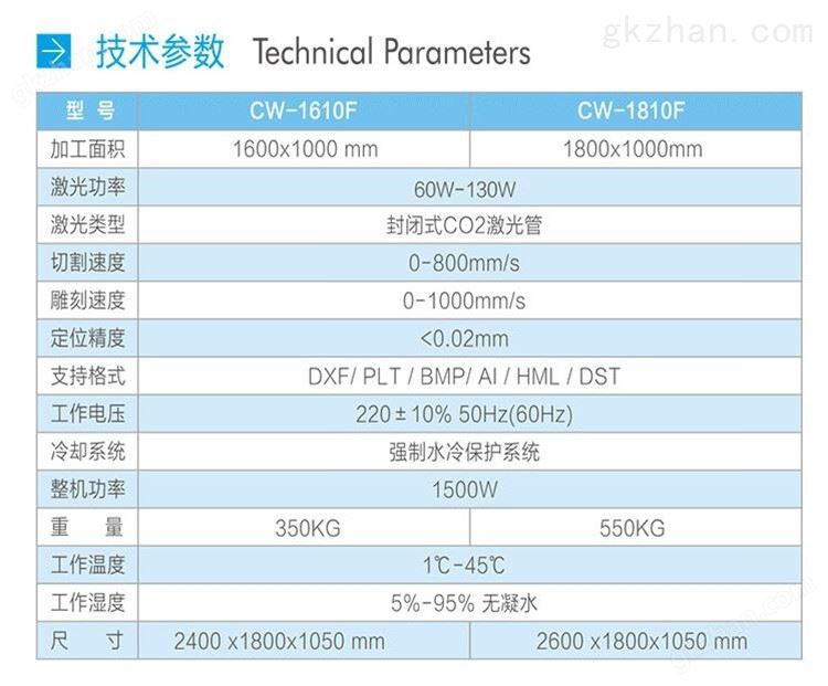 新世界狂欢游戏官网入口ios