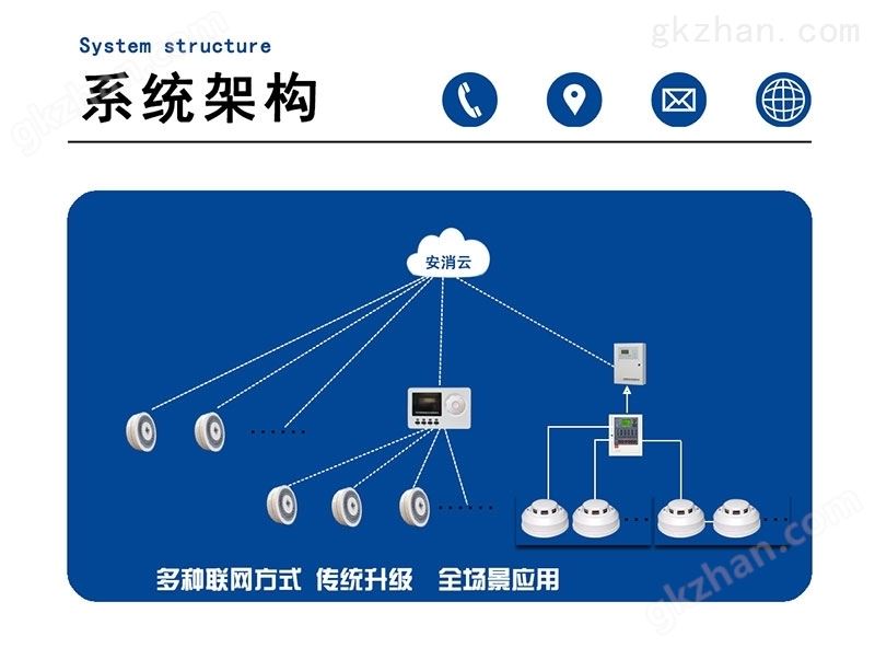 智慧消防烟感报警系统