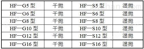 四季体育官网网址型号