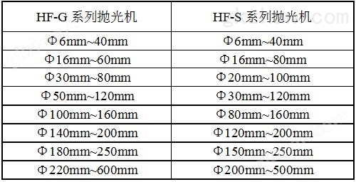 谁有白菜彩金讨论网规格