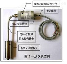 SWZT-3A/XXX风机监控报警器组合探头