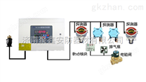 RK-2000氧气报警器、亚洲体育学院在哪里、氧气报警器报价