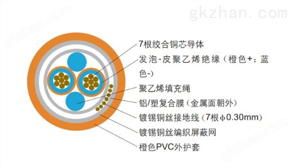 万喜堂彩票官网平台