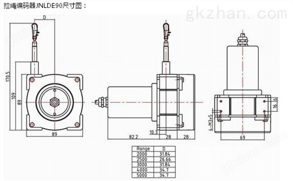 拉绳编码器 JNLDE90 上海今诺 质优价平