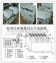 纤维厂加湿器