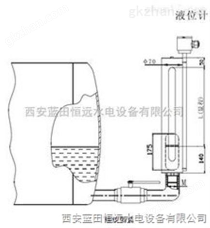 LTS11-200/2-SB-MN石英管液位计智能精选