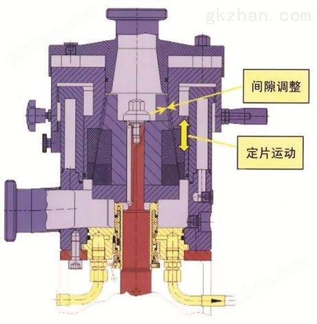 纳米粉体分散机