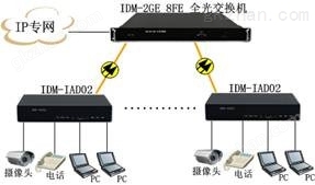 1U）配合使用（光口型.jpg