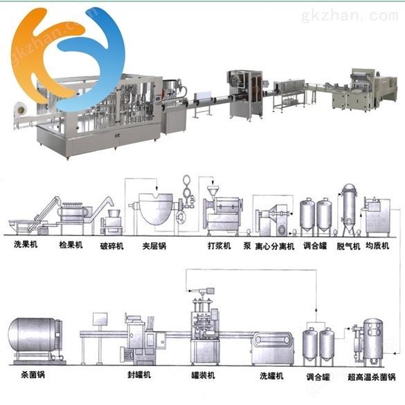 全自动中小型果蔬汁饮料生产线设备