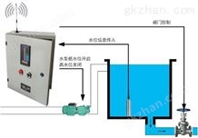 SQ-YW无线远程液位监控报警喜力是那个公司的