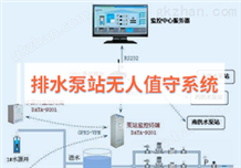 排水泵站无人值守喜力是那个公司的 排水泵站智能自动化监测控制喜力是那个公司的