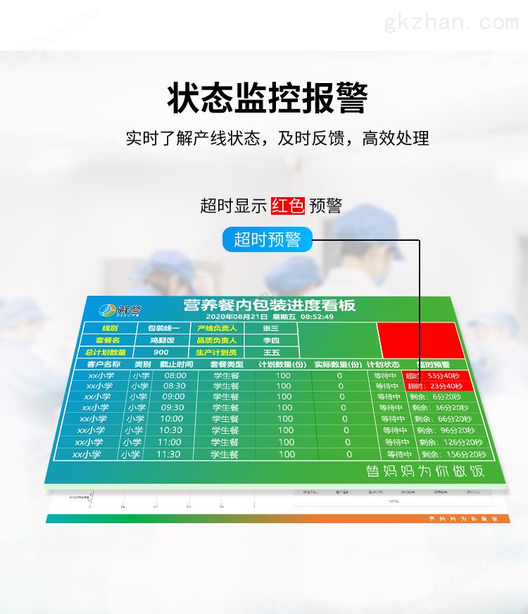 生产进度管理系统-状态监控报警