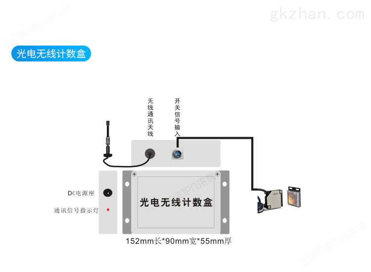 生产进度管理系统-光电无线计数盒