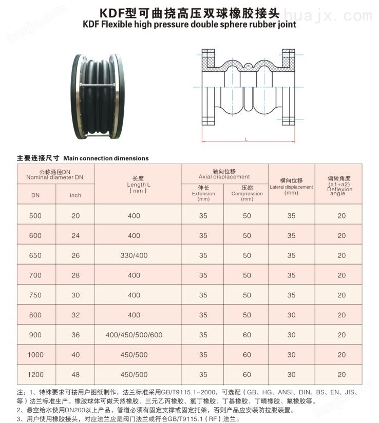 万喜堂彩票最新网址 KDF可曲挠高压双球橡胶接头技术参数