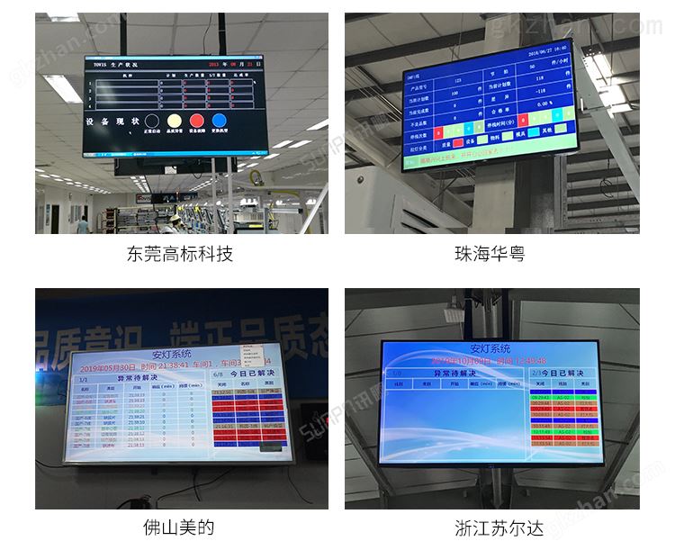 生产进度管理系统-案例参考