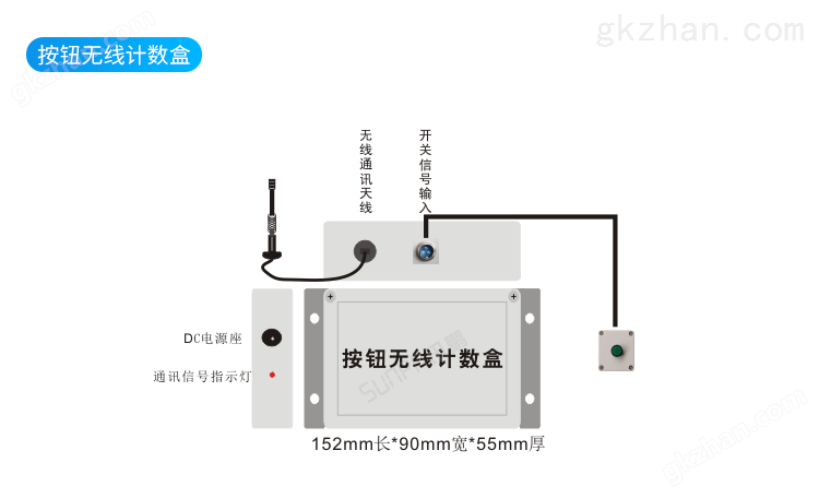 生产进度管理系统-按钮无线计数盒