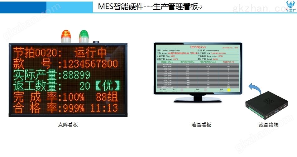 MES智能硬件体育投注官网app2